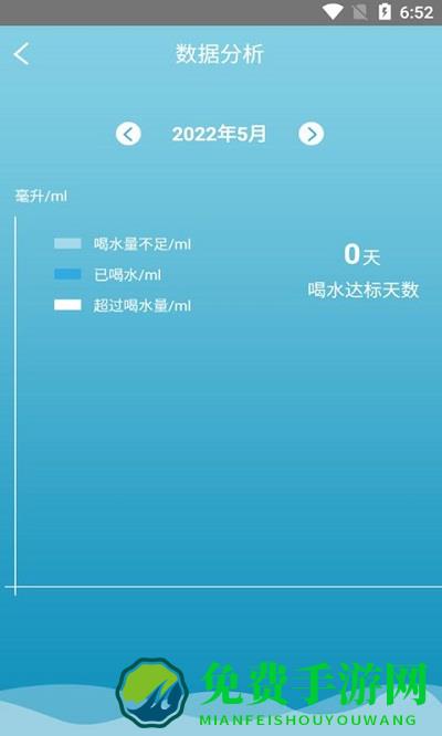 猕猴喝水记录手机版