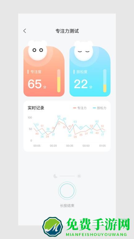 meetsleep软件