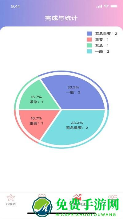 草莓生活app