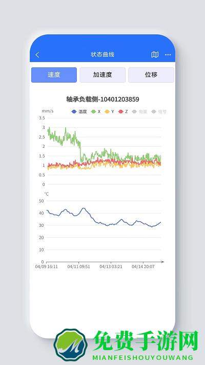 哲达云app