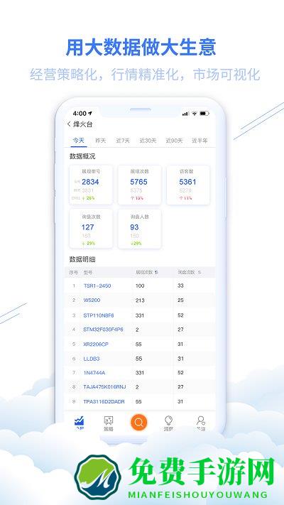 华强云平台app