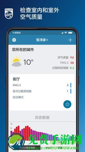 飞利浦智净家