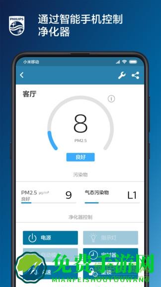 飞利浦智净家