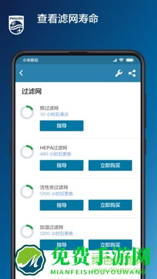 飞利浦智净家