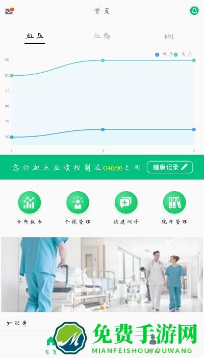 慧健康