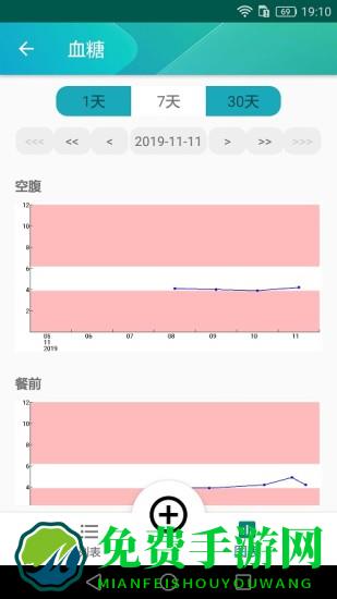 健康日记