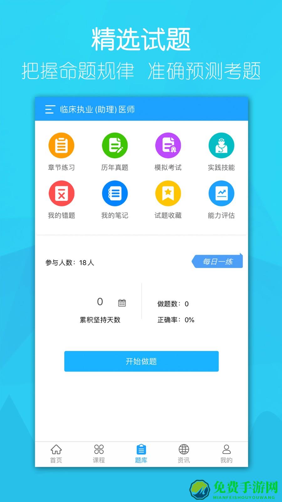 万森医考