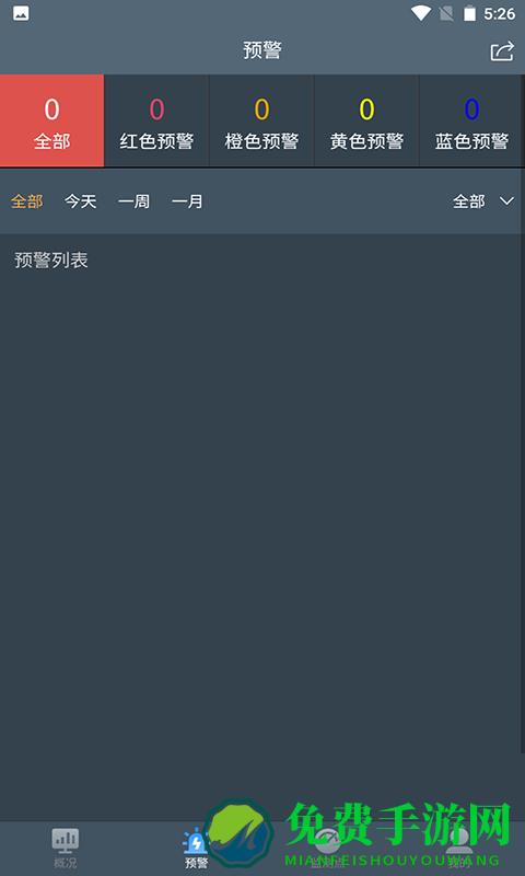 积水监测app