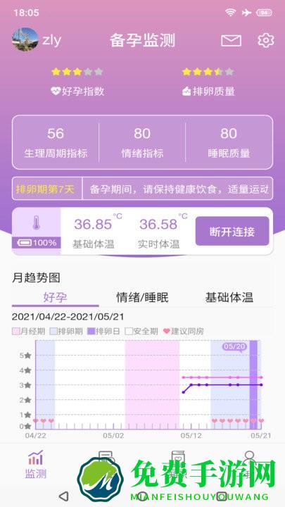 小创优孕app
