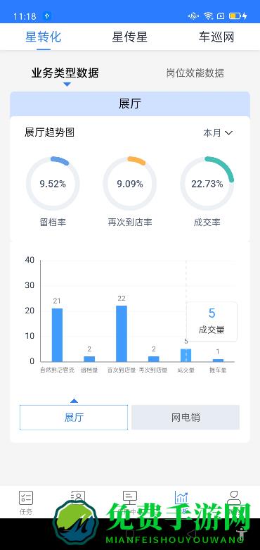 车巡ims最新版