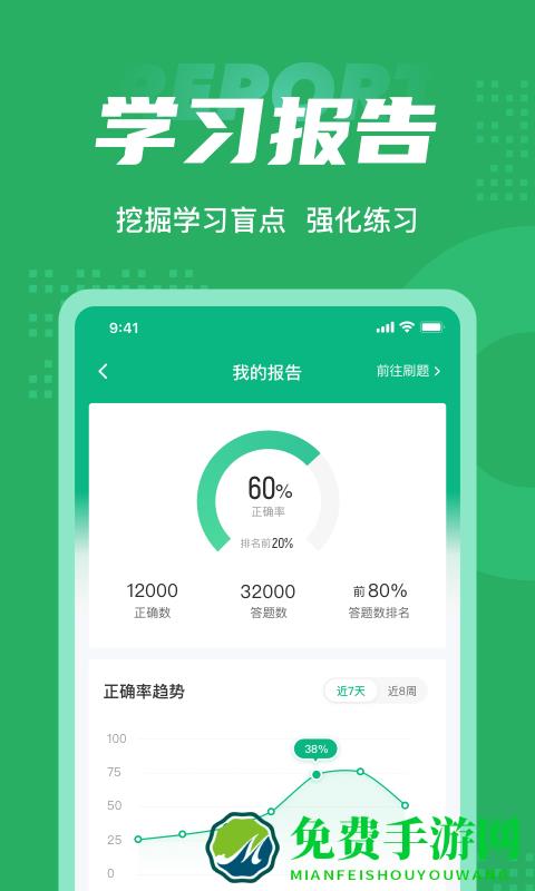 食品安全管理师考试聚题库app