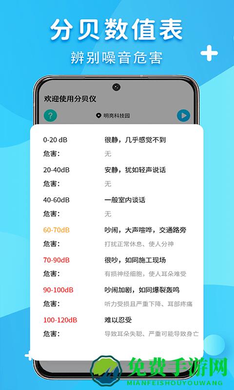 声音分贝测试软件下载