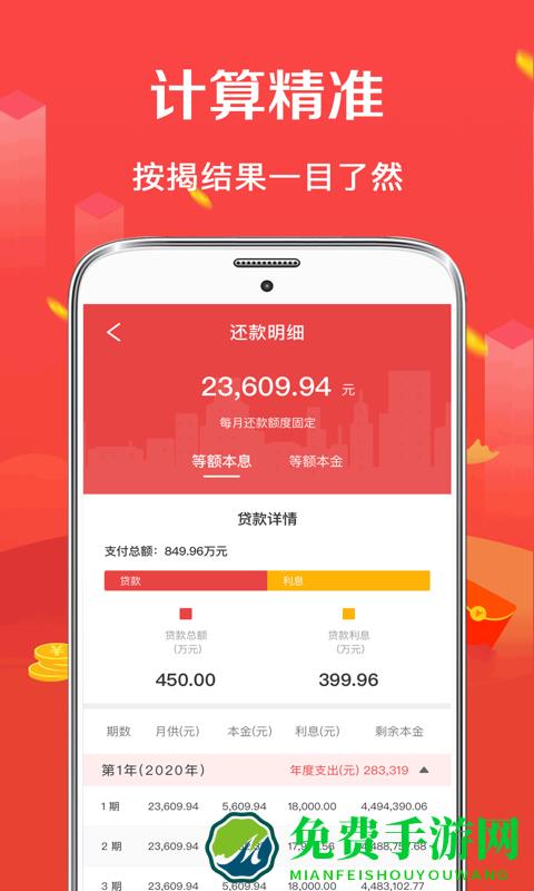 房贷计算器管家2024最新版