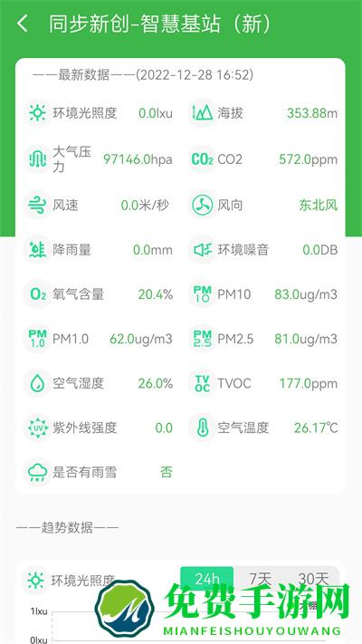 智慧助农