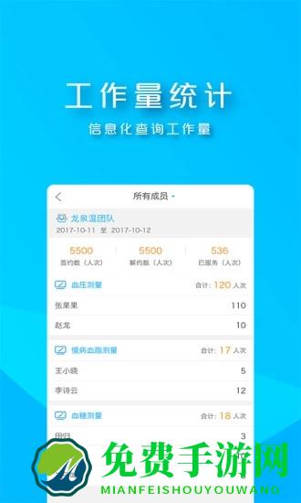 朝阳家医app
