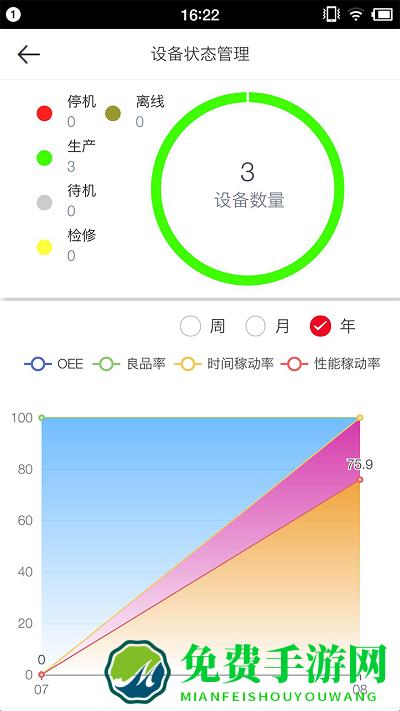 小鑫云手机版下载