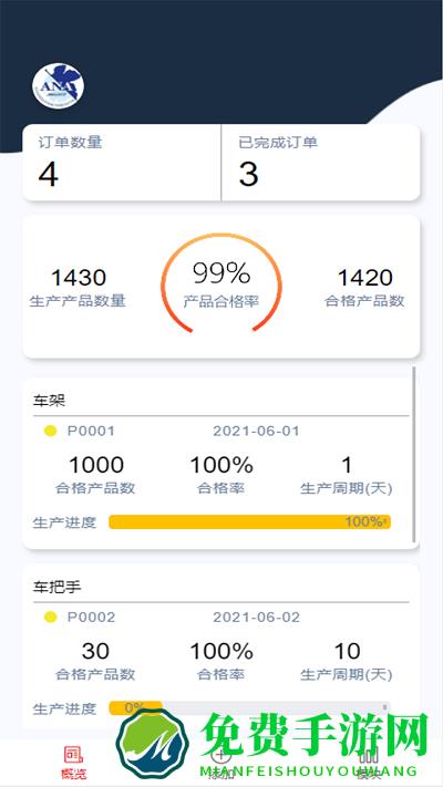 小鑫云app