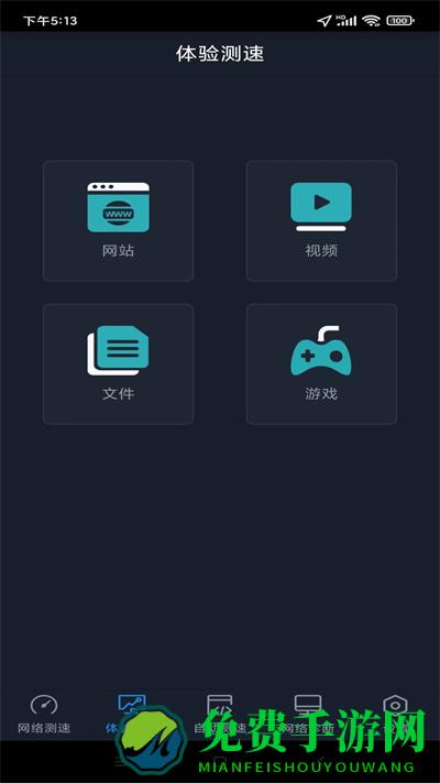 全球网测