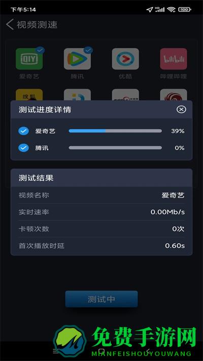 全球网测
