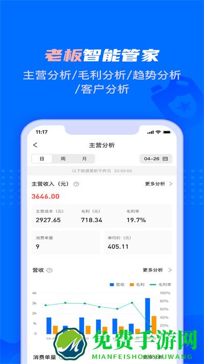 孚创智店门店