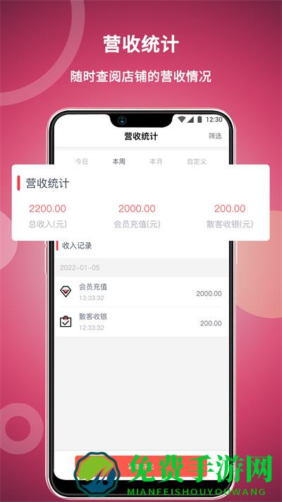 美发社