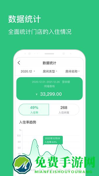 民宿掌柜
