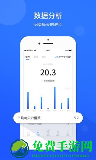 计步器运动