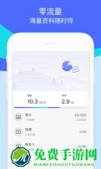 手机资料转移器(换机助手)
