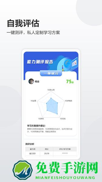 华为培训学院