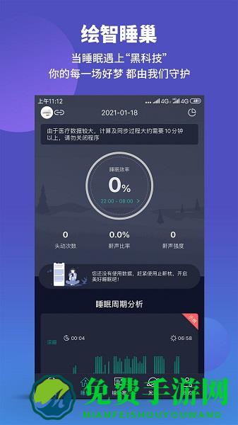 绘睡智慧医疗