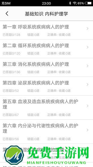 主管护师题集免费版
