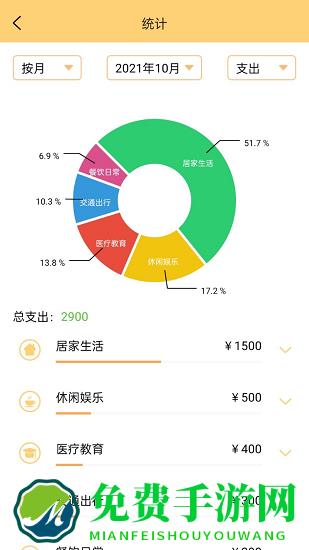 女生记账管家