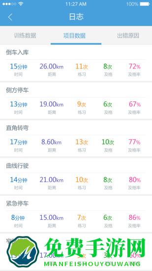 多多驾到管理平台app