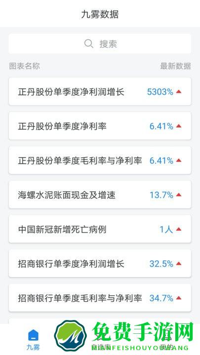 九雾数据软件