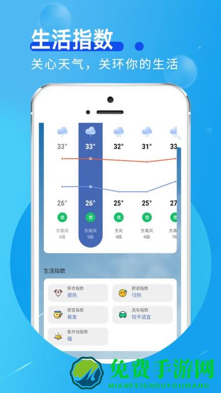 看看天气免费版