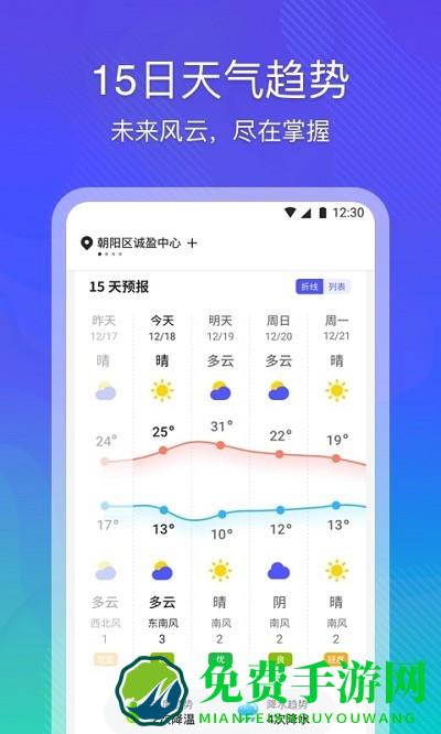 云朵天气手机版