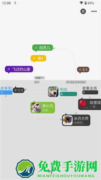 云上写作app