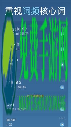 词向量