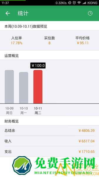 美住app