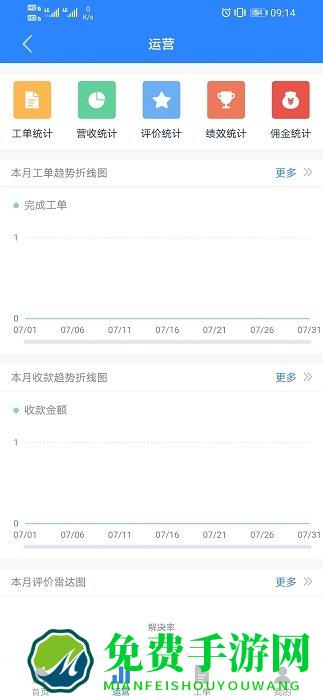 智服云app