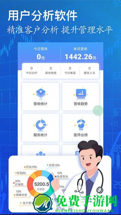 医宠联盟app