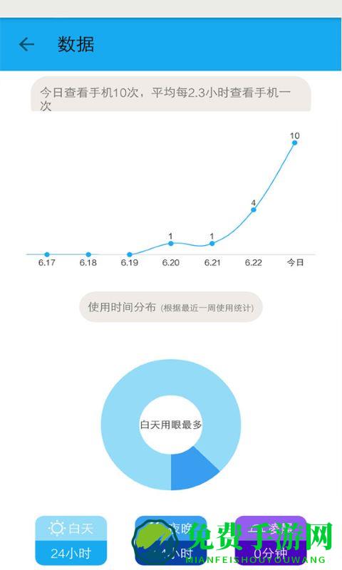 护眼宝保健版