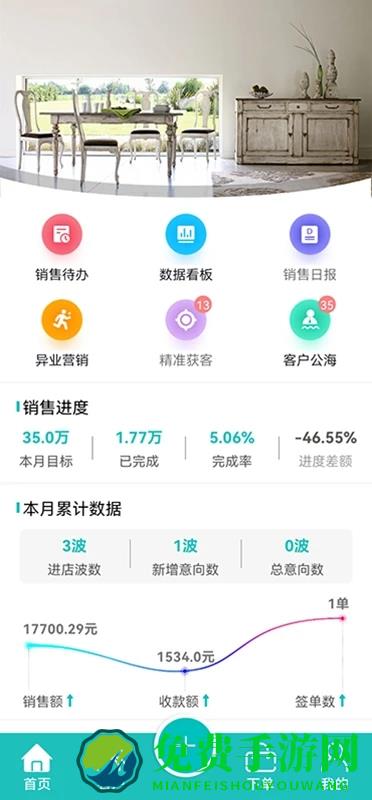 业绩宝手机版