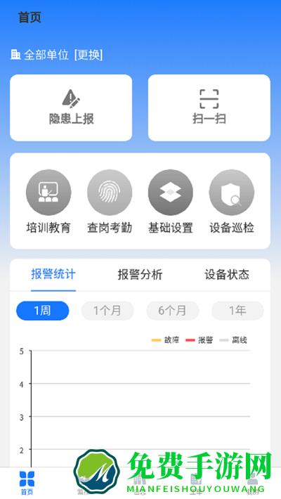 明厦智慧消防app