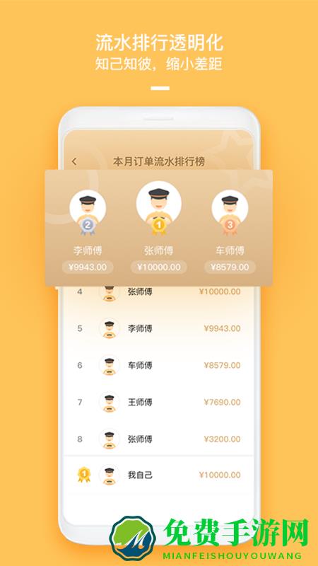哈喽车主下载app