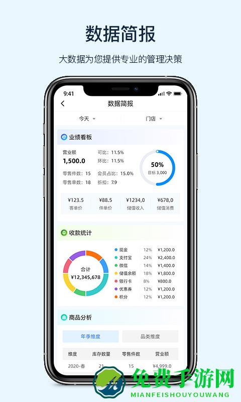 衣销易app