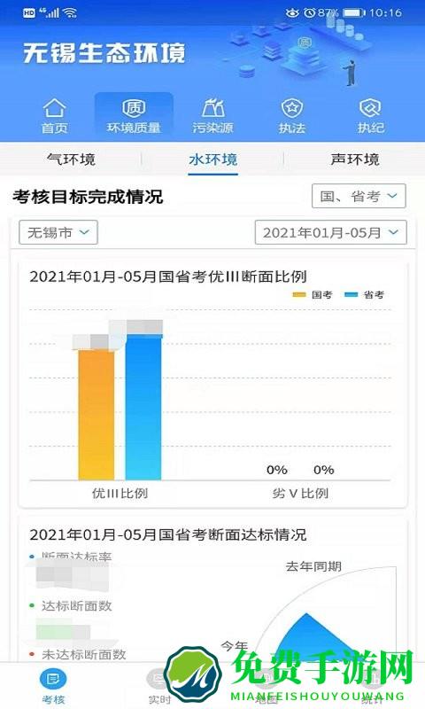 无锡生态环境手机版下载