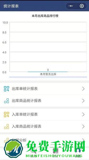 简益库存管理软件