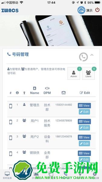 工业云监控