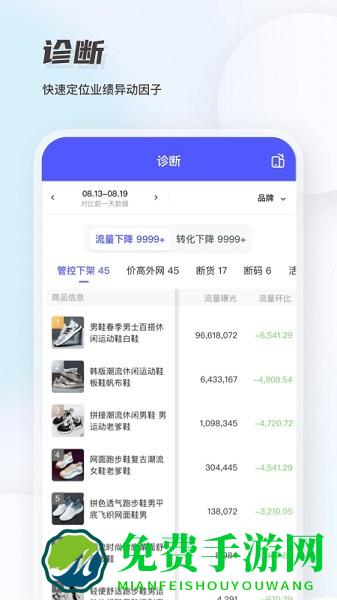 唯商通